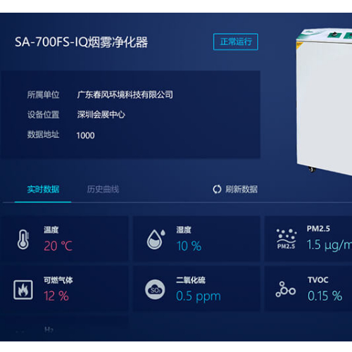 全新IQ2智能煙塵凈化器，讓企業運轉更流暢！